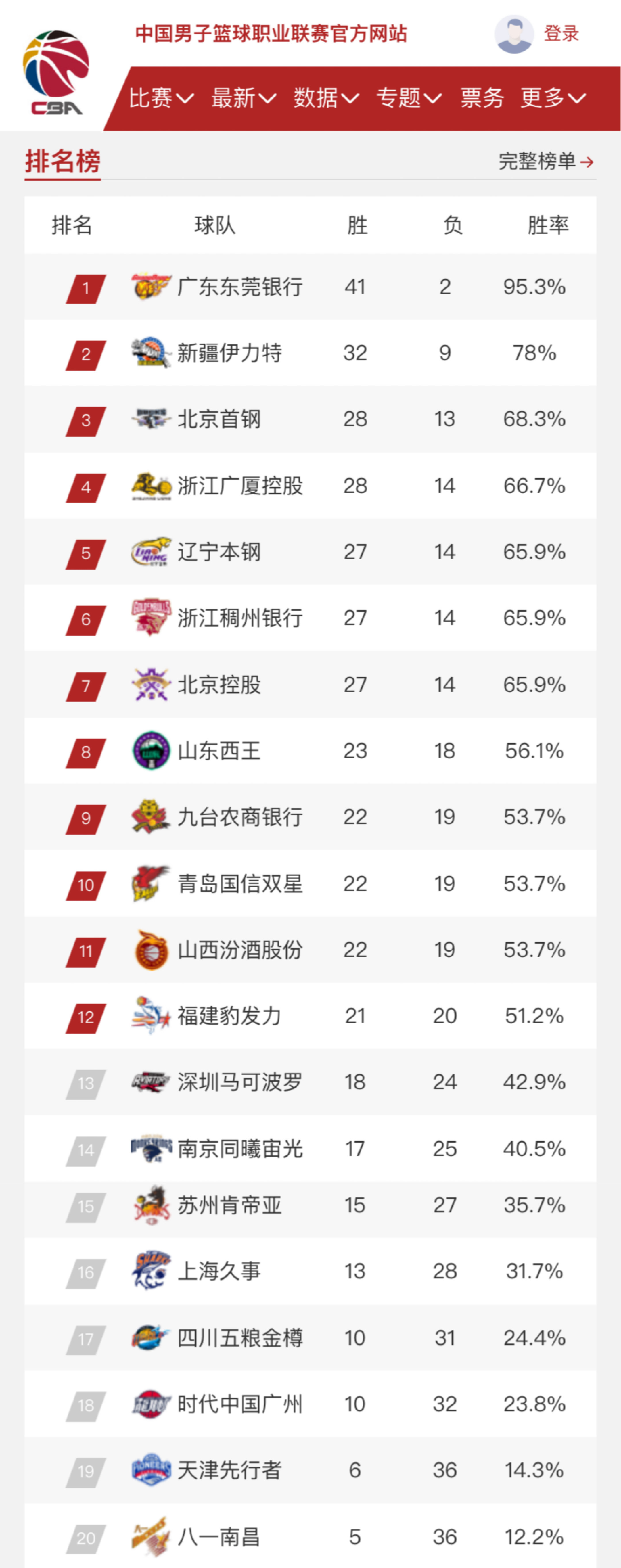这种