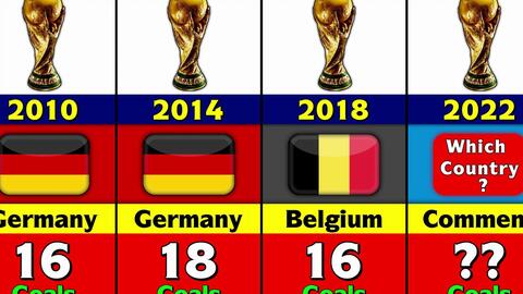 下降和伤病 下降和伤病