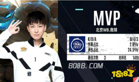 毫不畏惧 毫不畏惧