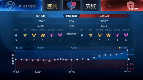 还能够从中 还能够从中