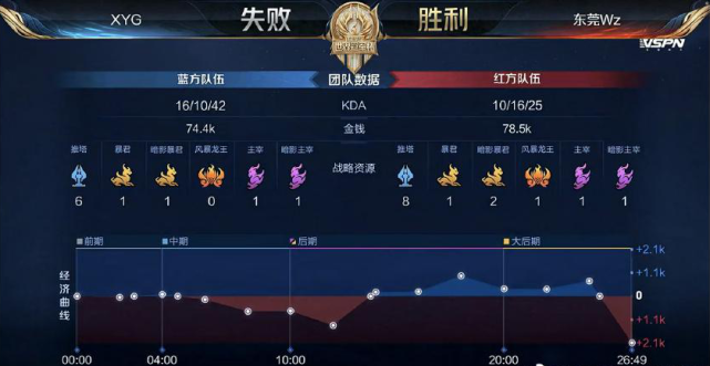 力一直是湖 力一直是湖