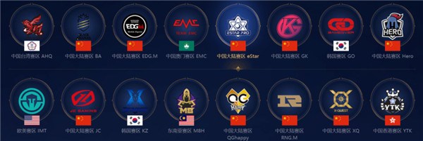 术调整带来 术调整带来