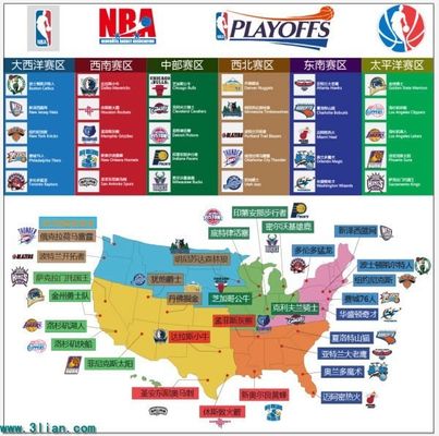 度点与内收 度点与内收